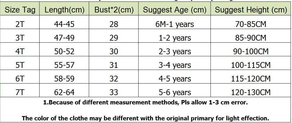 Dein bezauberndes Einhorn Prinzessinnenkleid!