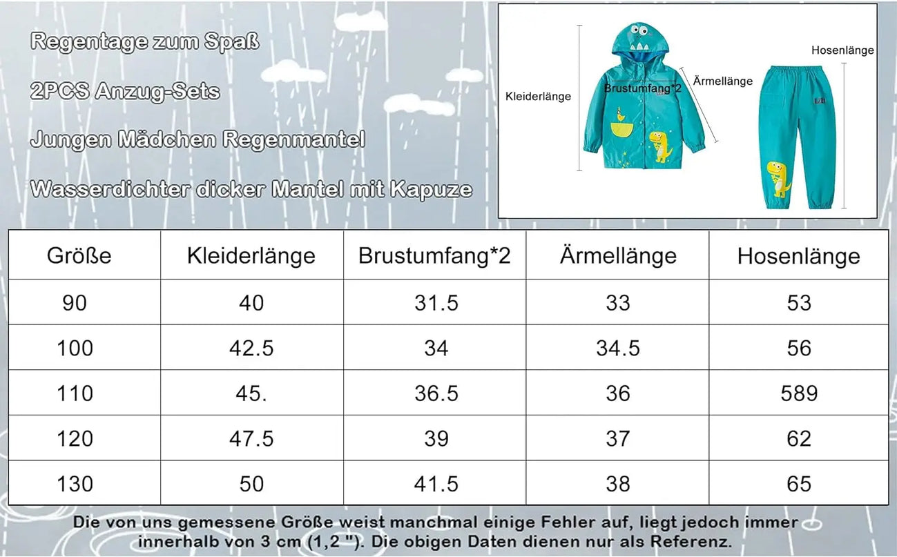 Dein süßer Einhorn Regenanzug für kleine