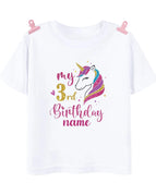 3Y / 1Y