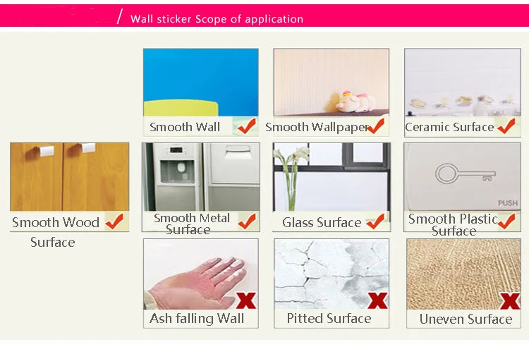 Dein zauberhaftes Einhorn Wandtattoo Schloss!